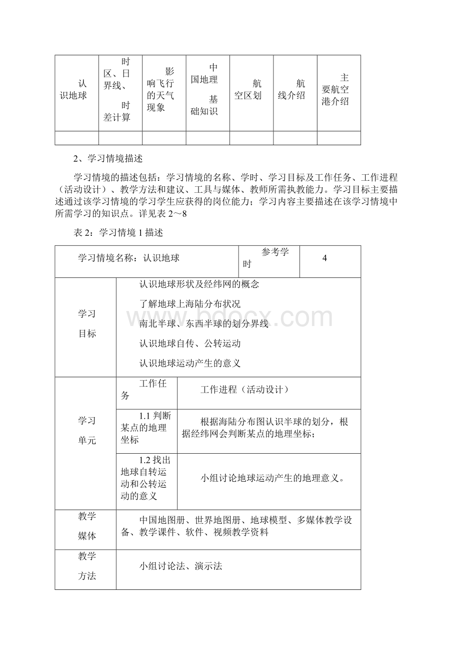 中职《航空运输地理》课程标准.docx_第2页