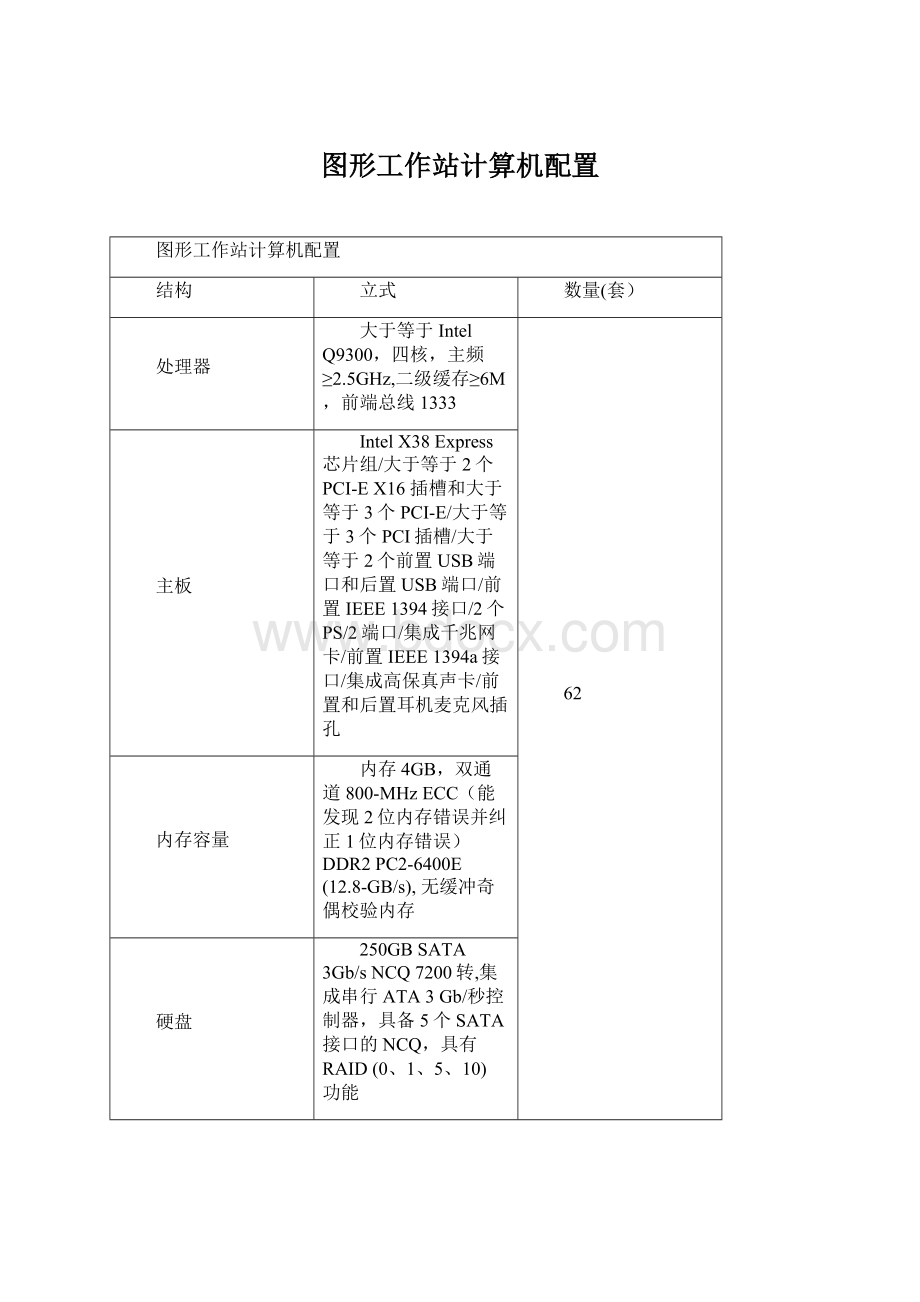 图形工作站计算机配置.docx_第1页