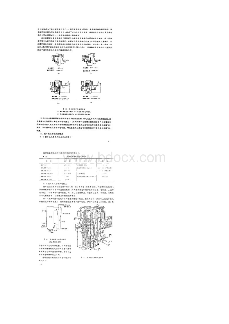 流化床基础原理.docx_第2页