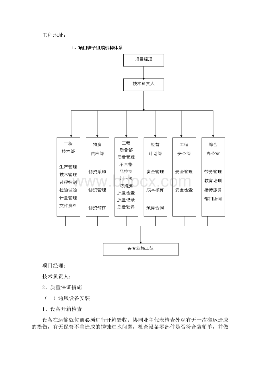 人防通风安装施工方案文档格式.docx_第2页