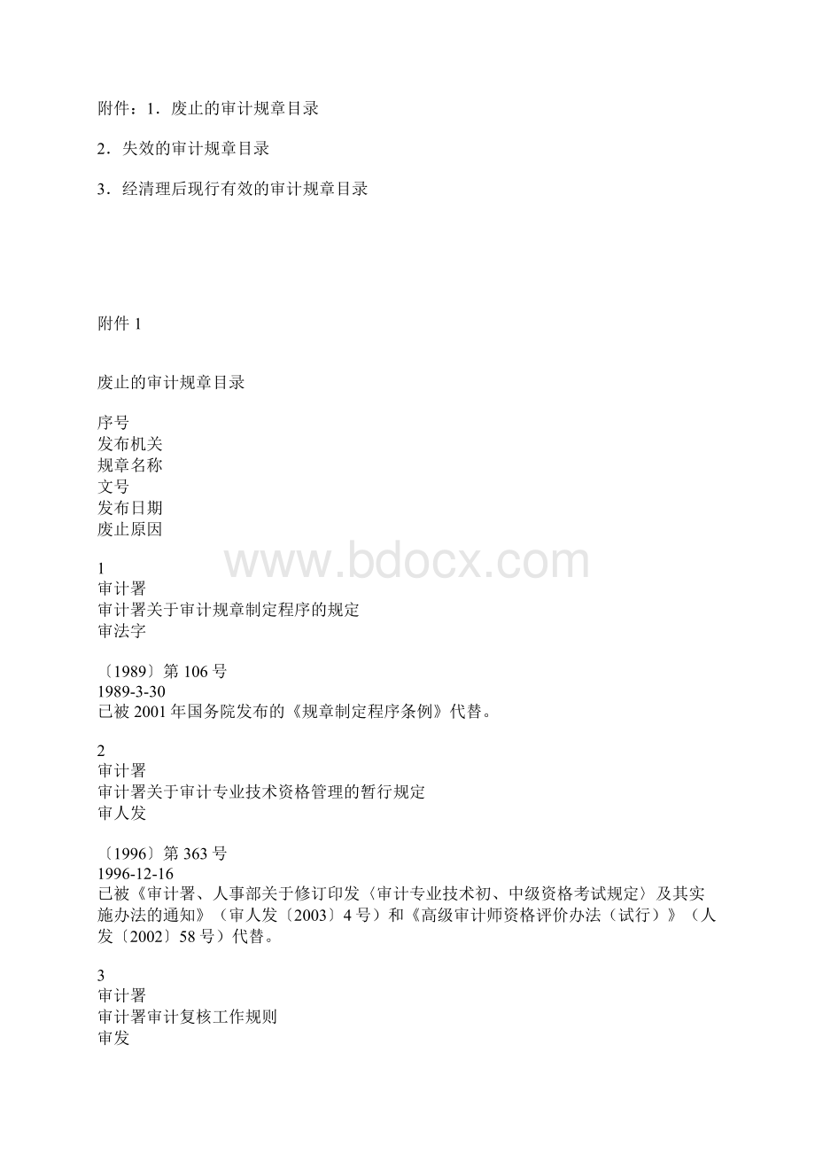 国家政策对审计署关于废止部分审计规章的决定Word文件下载.docx_第2页