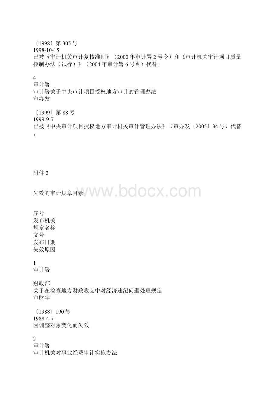 国家政策对审计署关于废止部分审计规章的决定Word文件下载.docx_第3页