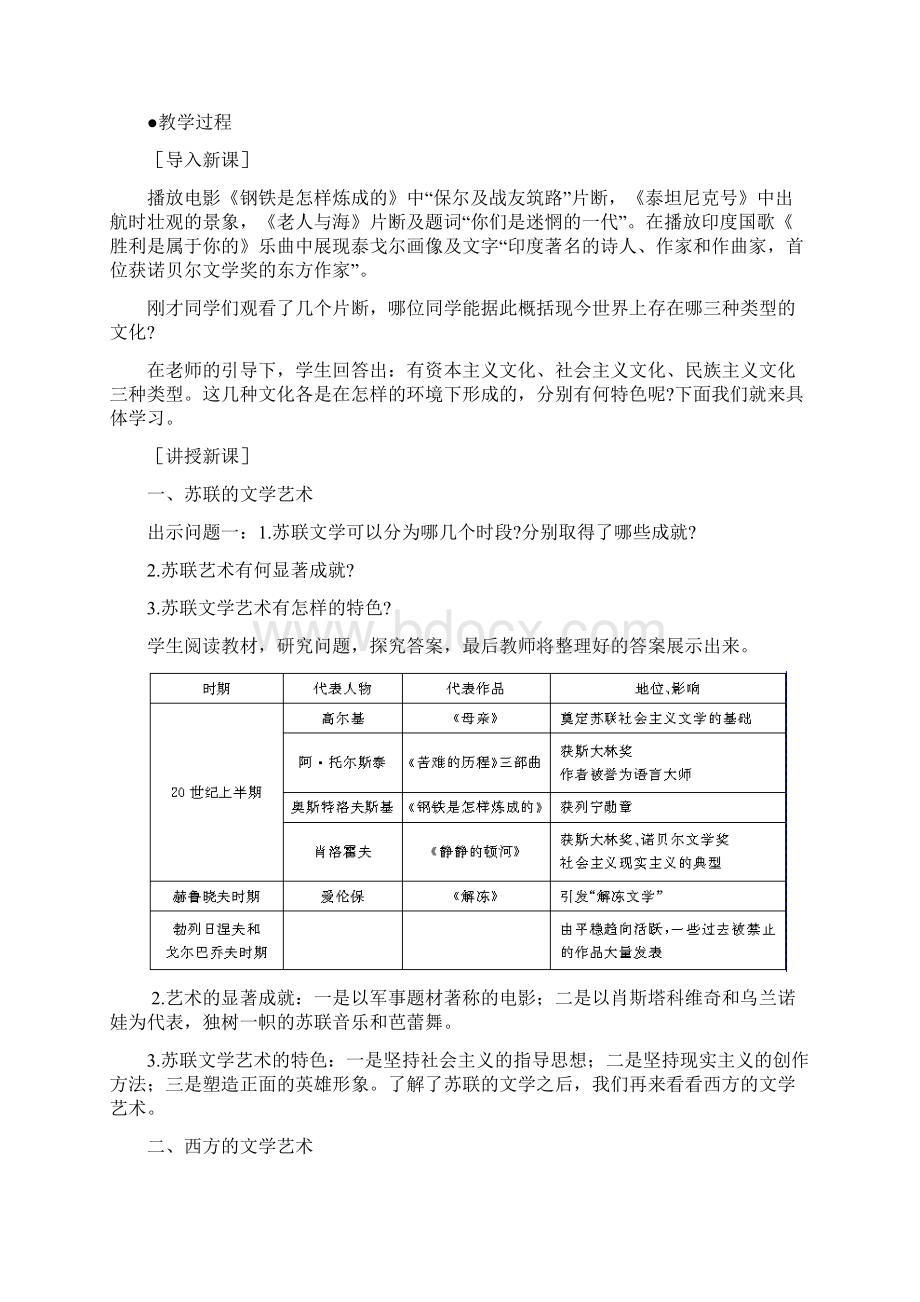 高中历史 第六章 现代科学技术和文化 第三节文学艺术第一课时教案 大纲人教版Word格式文档下载.docx_第2页