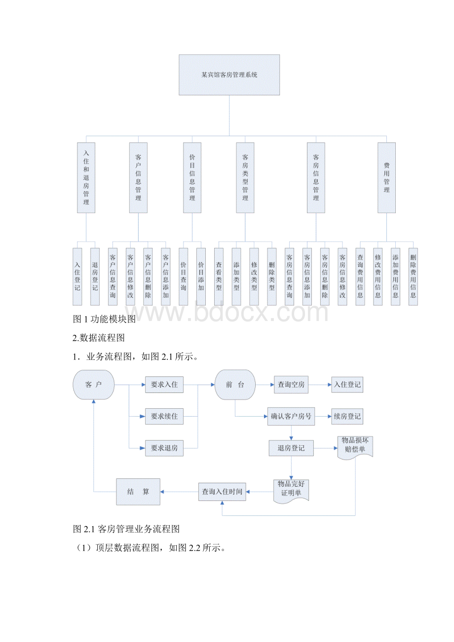 宾馆住宿管理系统课程设计.docx_第3页