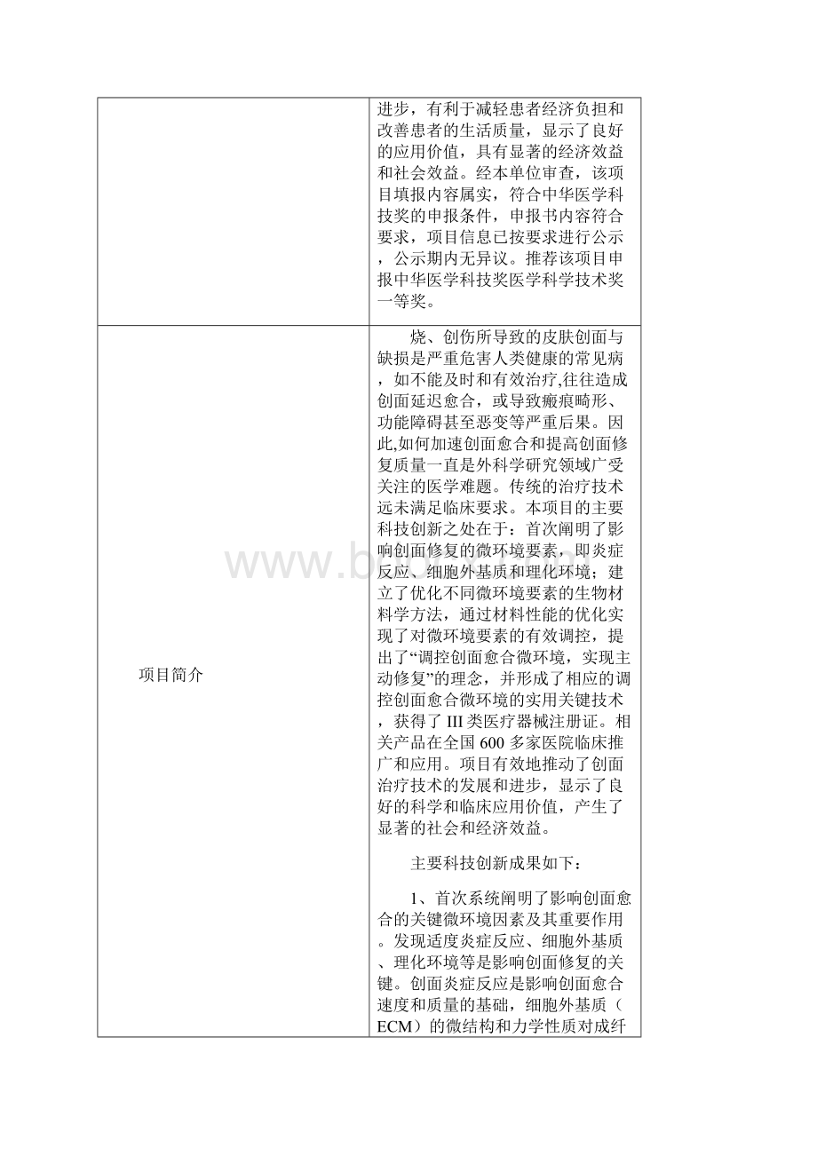 精品创面修复微环境调控的关键技术及应用中华医学会文档格式.docx_第2页