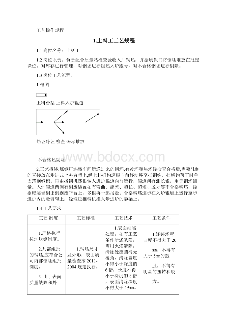 钢铁行业轧钢高线工艺操作培训手册80页.docx_第2页