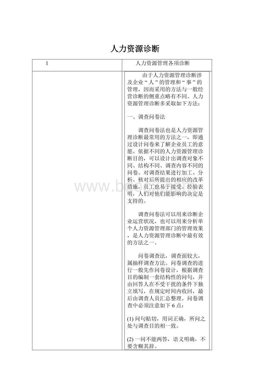 人力资源诊断Word格式文档下载.docx