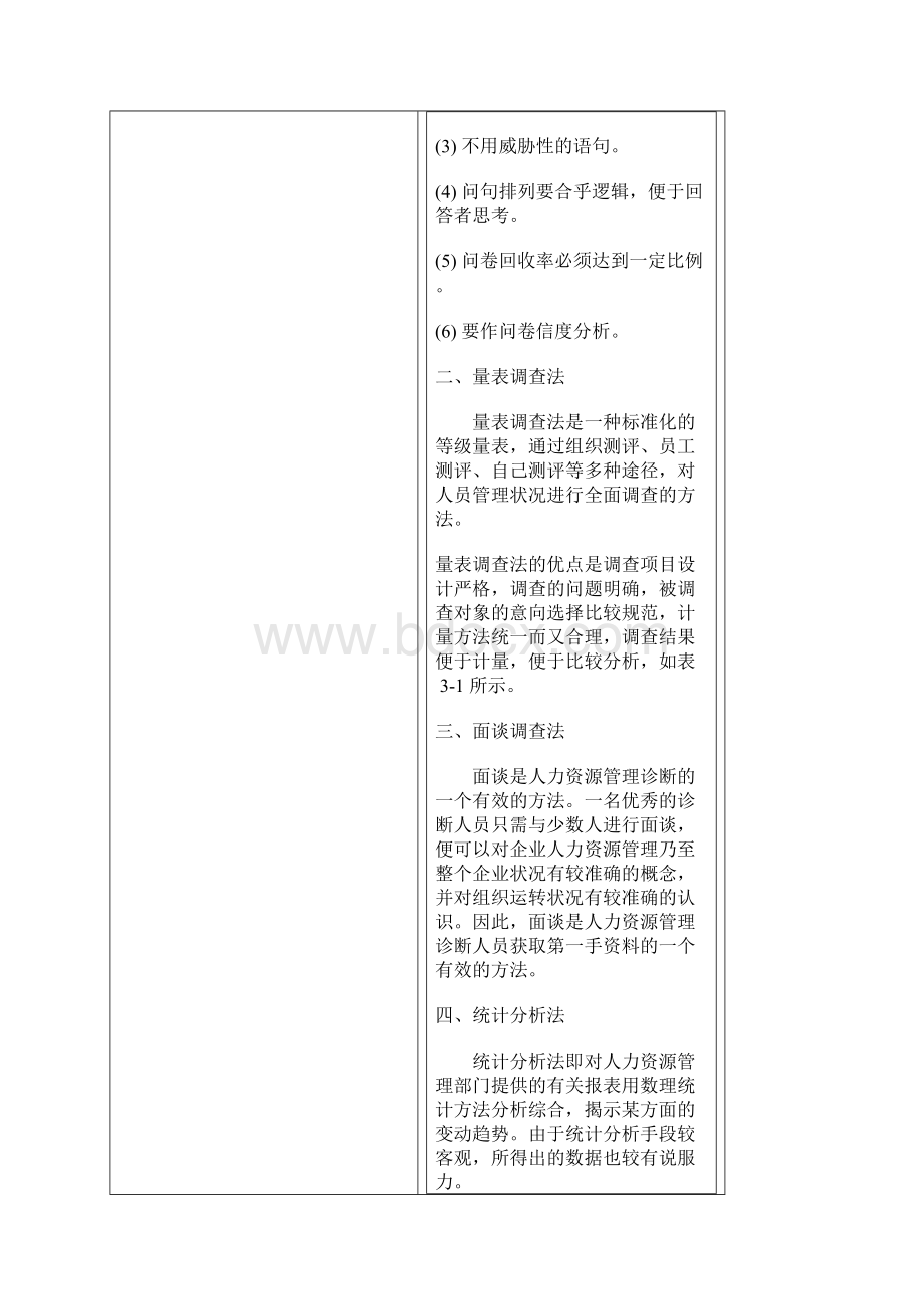 人力资源诊断Word格式文档下载.docx_第2页