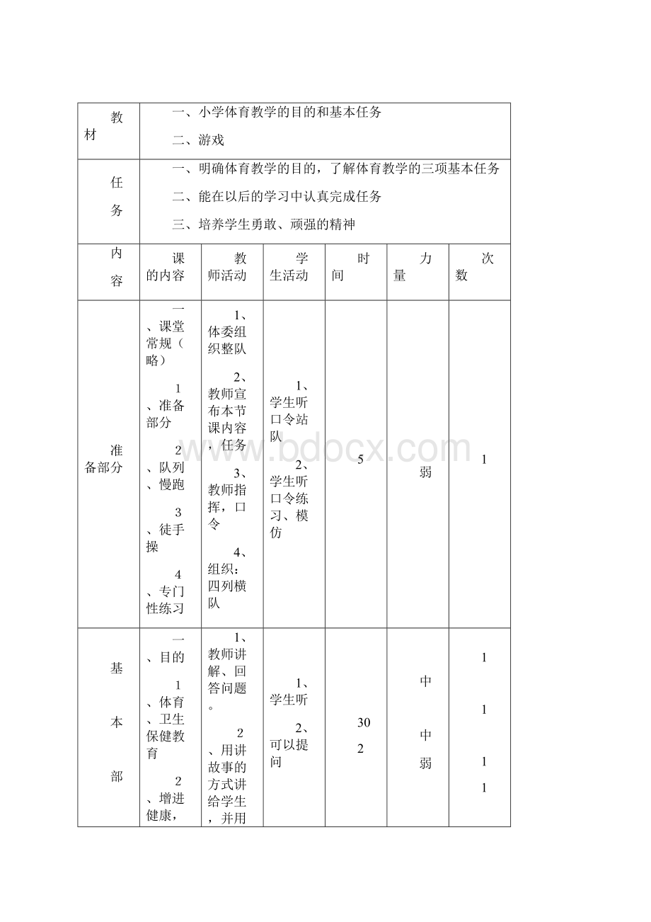 小学六年级上册体育教案全册精品版.docx_第3页