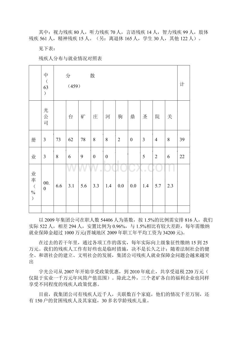 关于残疾人就业保障金的说明准Word下载.docx_第2页