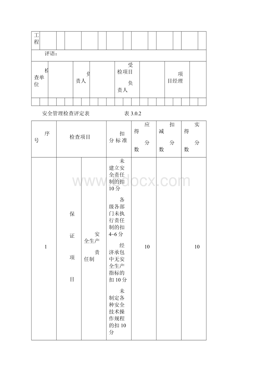 建筑施工安全检查评分汇总表范例.docx_第2页