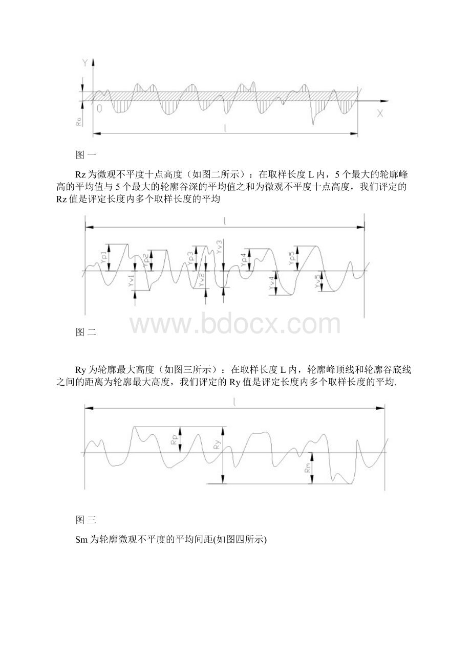 整理多功能粗糙度轮廓仪使用说明Word下载.docx_第3页