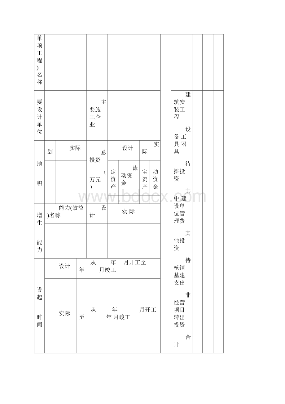 基本建设项目竣工财务决算报表.docx_第2页