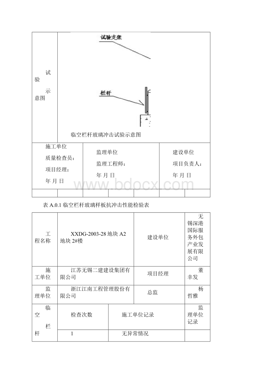 栏杆冲击试验记录文本.docx_第2页