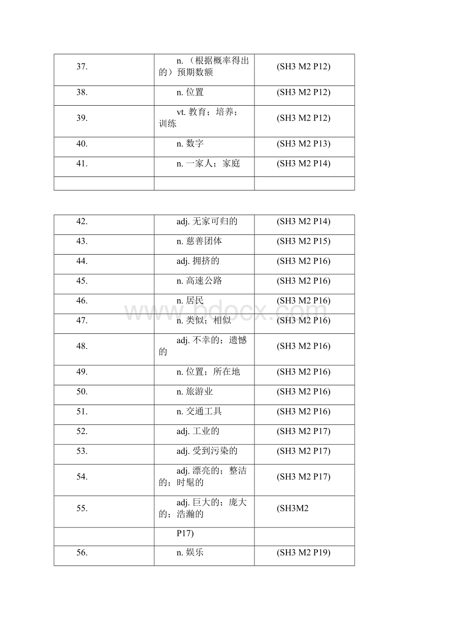 外研版高中英语单词必修三汉语.docx_第3页