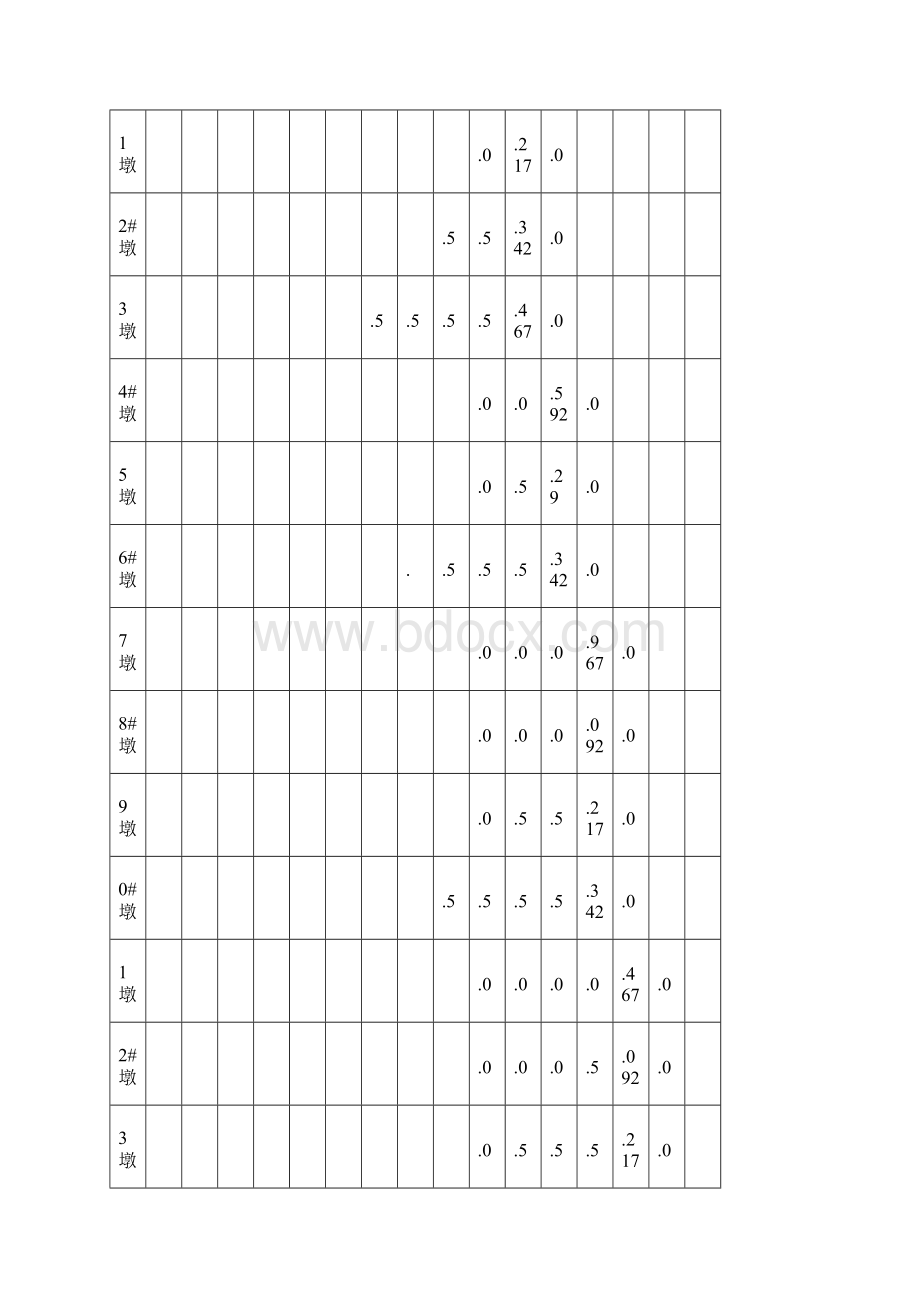 苏通大桥墩身施工方案爬模.docx_第2页