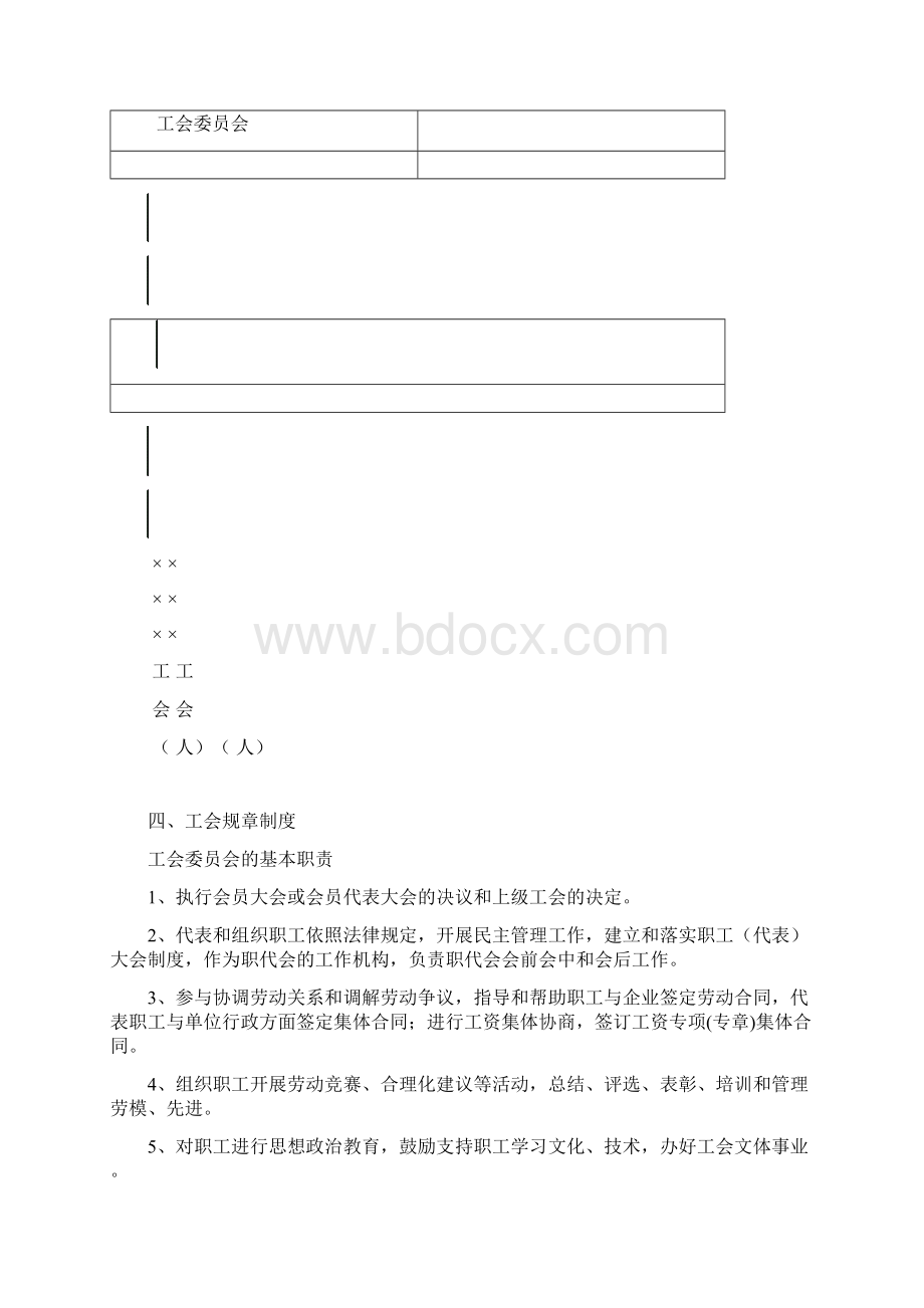 企业工会版面课件资料.docx_第3页