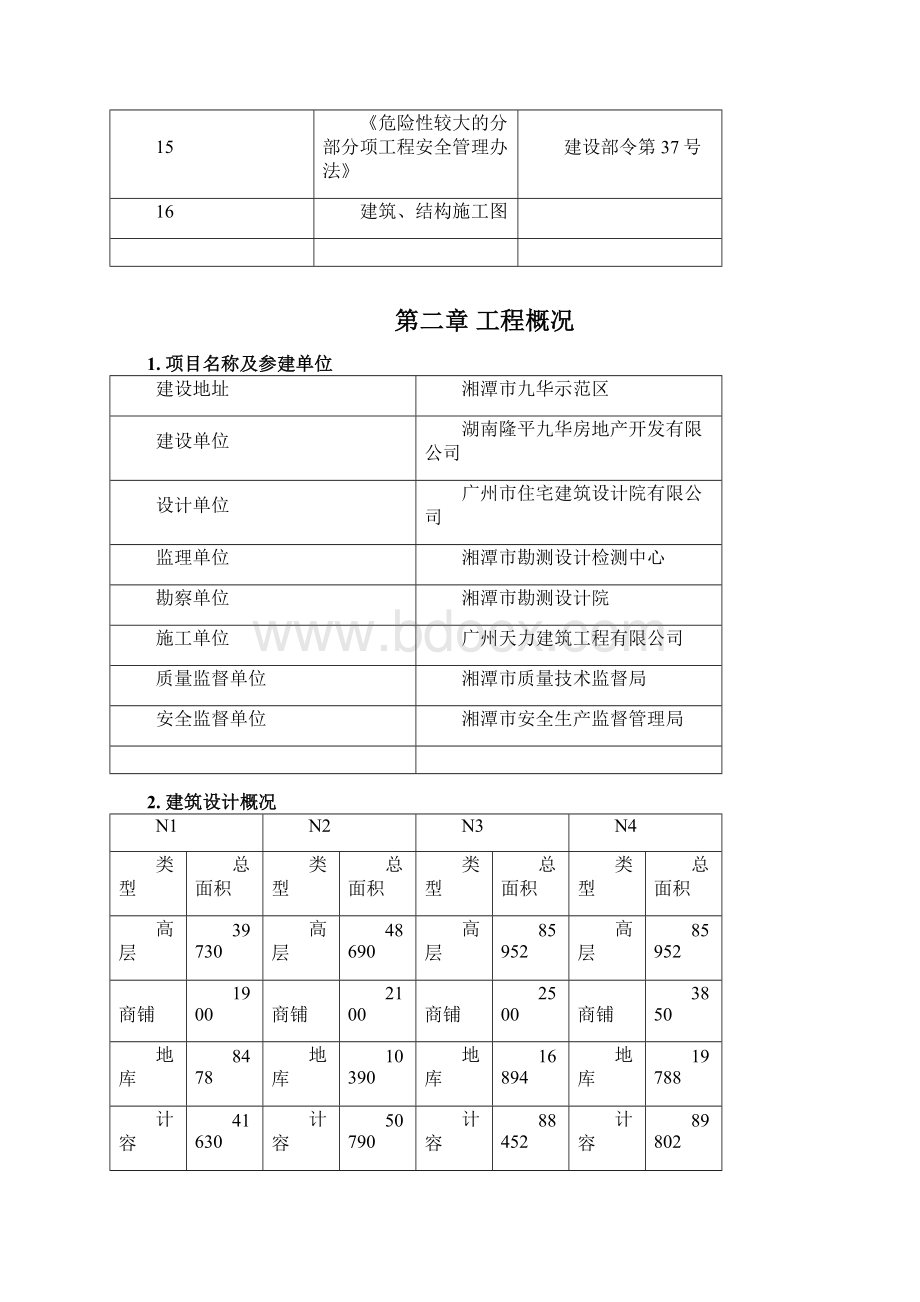 电梯井脚手架工程施工设计方案.docx_第2页