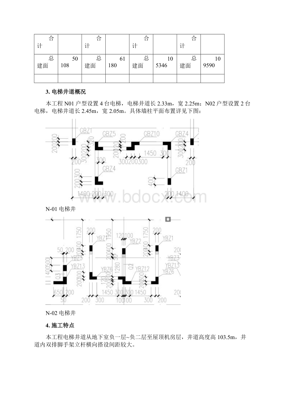 电梯井脚手架工程施工设计方案.docx_第3页