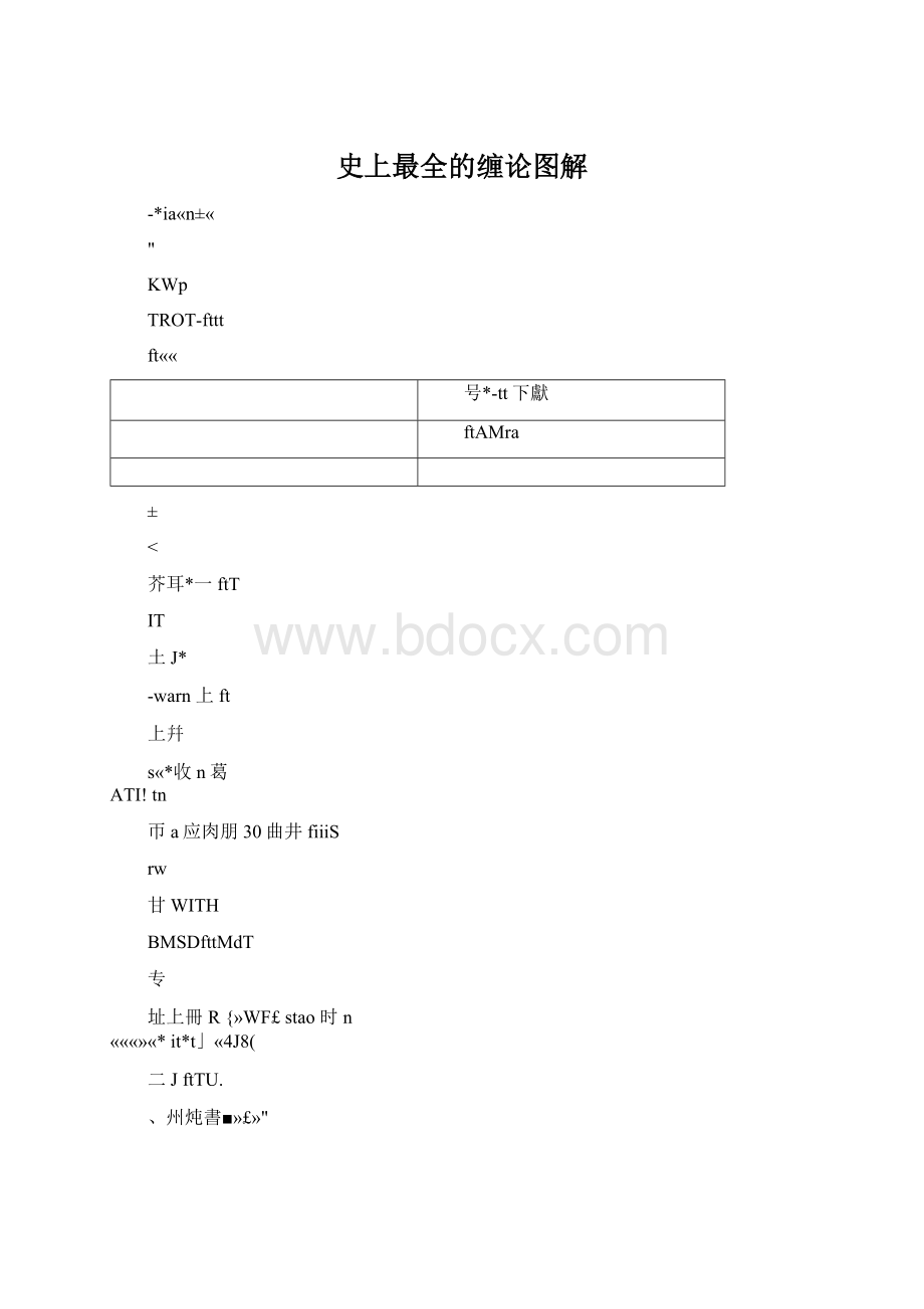 史上最全的缠论图解.docx