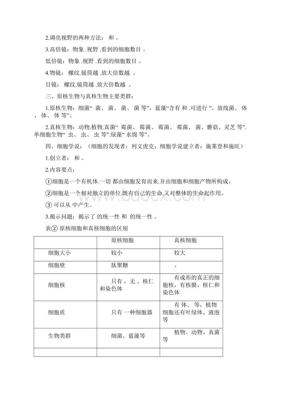 学生用 笔记高中生物必修一文档格式.docx_第3页