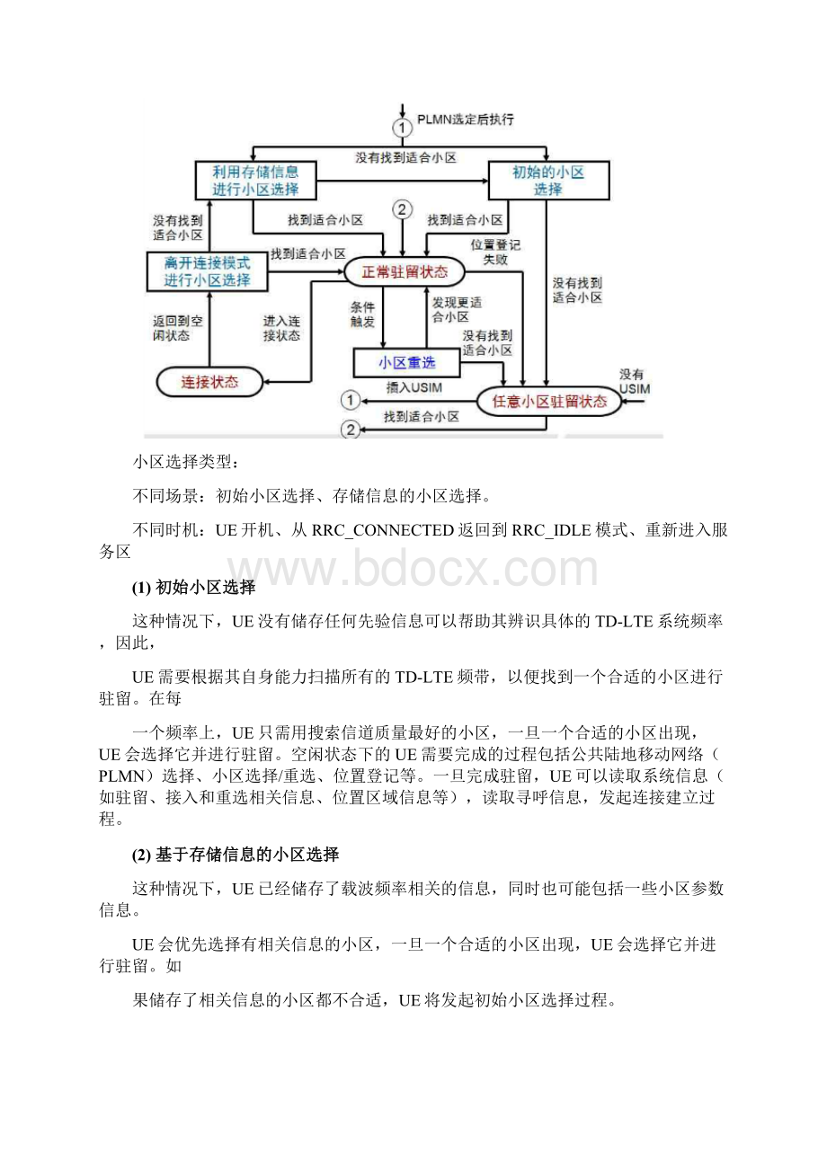 LTE网络重选及切换参数详解综述.docx_第2页