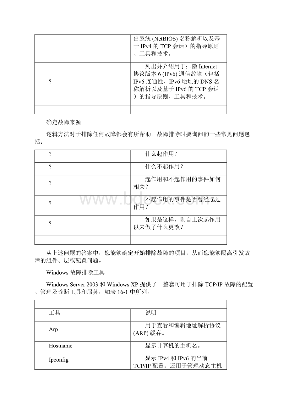 LAN网络故障诊断脚本.docx_第2页