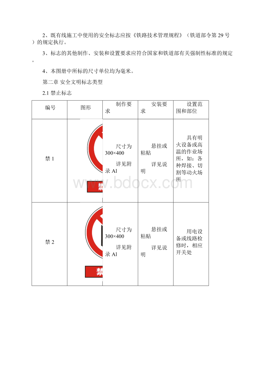 桥梁施工安全标志.docx_第3页