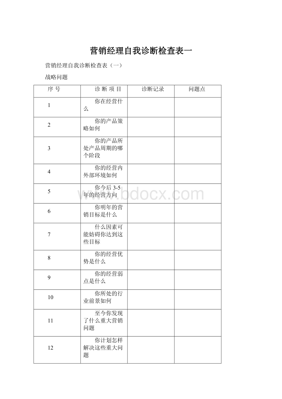 营销经理自我诊断检查表一.docx