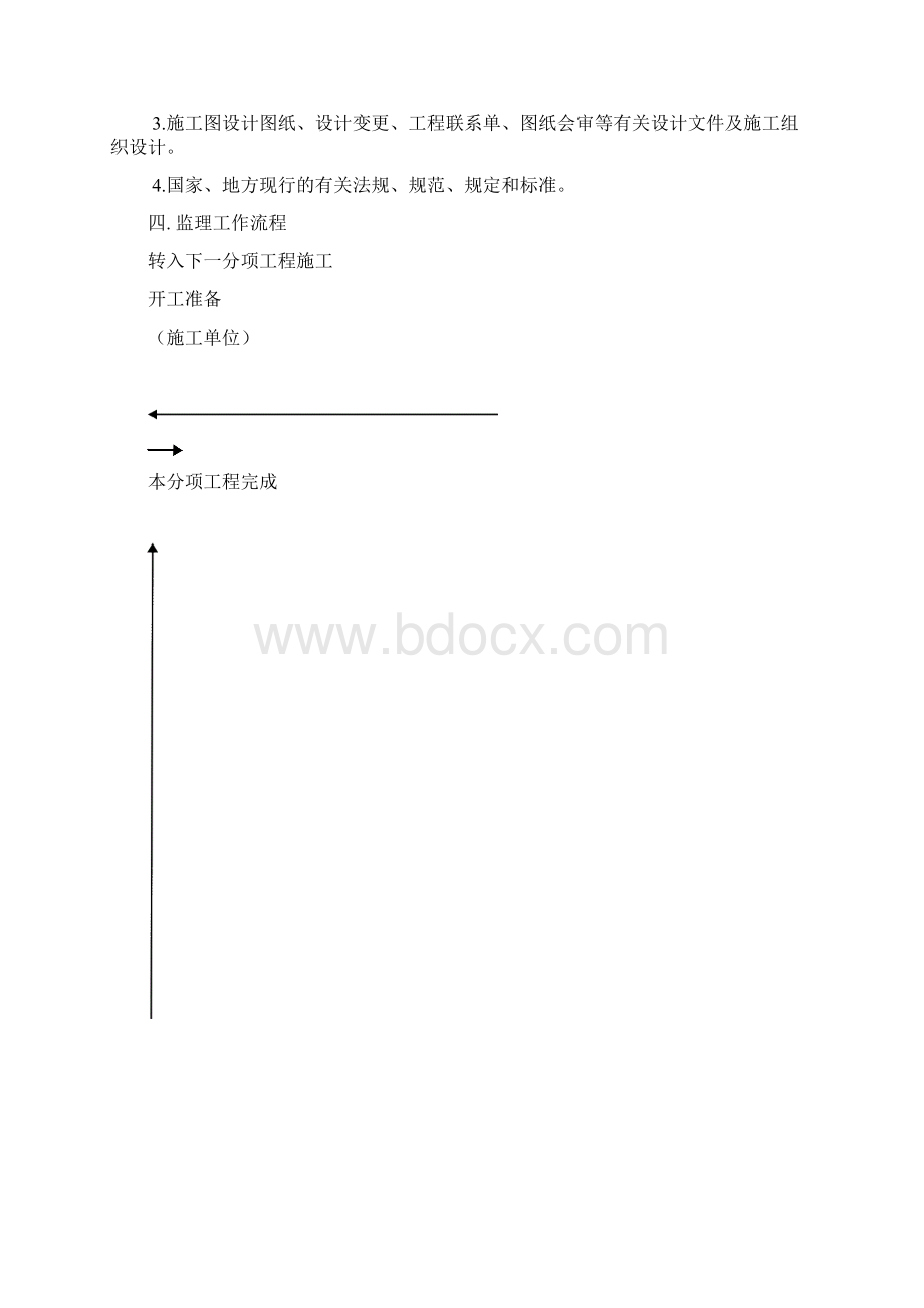 XXX装饰装修工程细则.docx_第3页