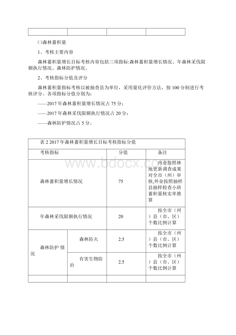 甘肃森林覆盖率和森林蓄积量.docx_第3页