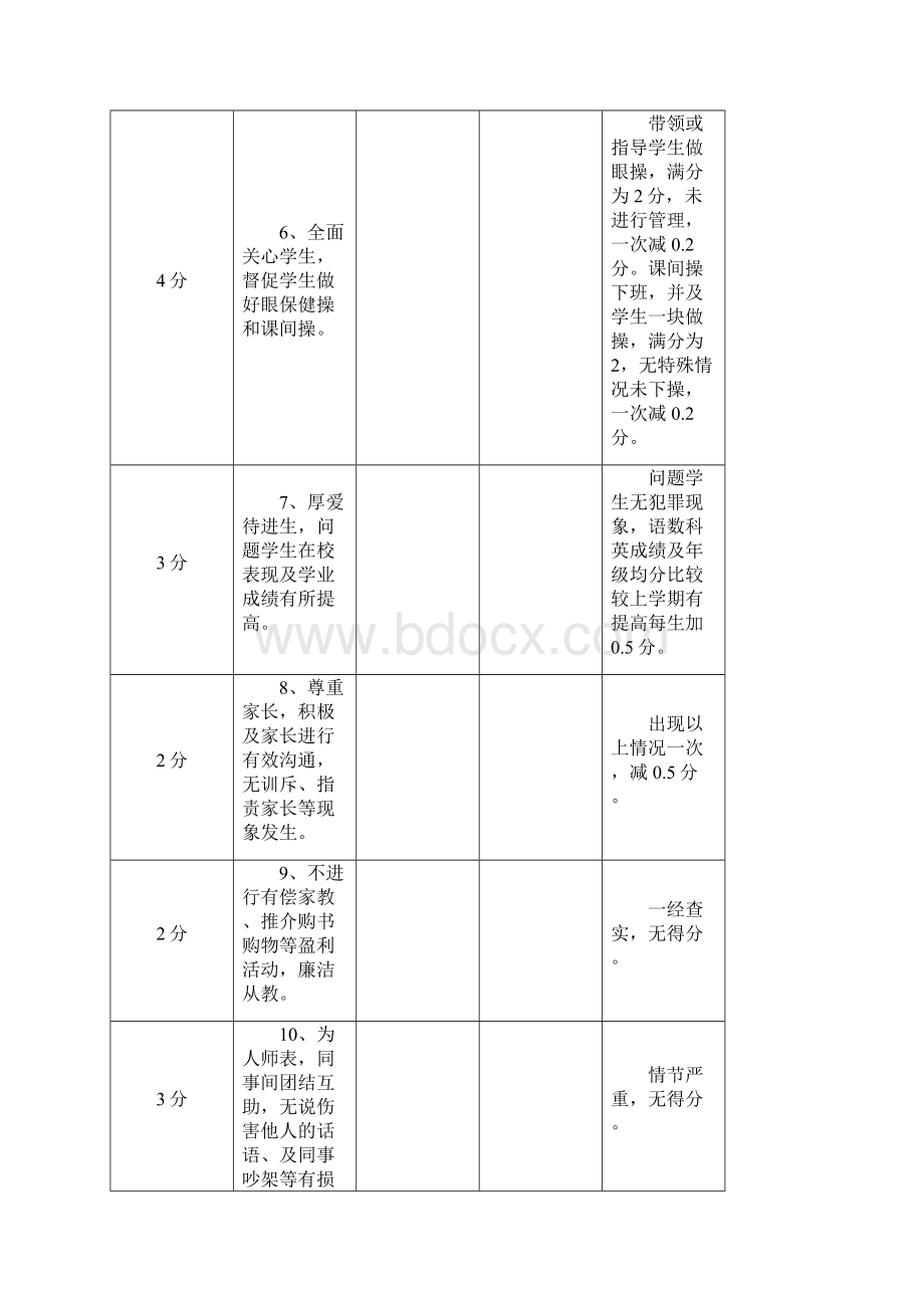 小学教师考核表.docx_第3页