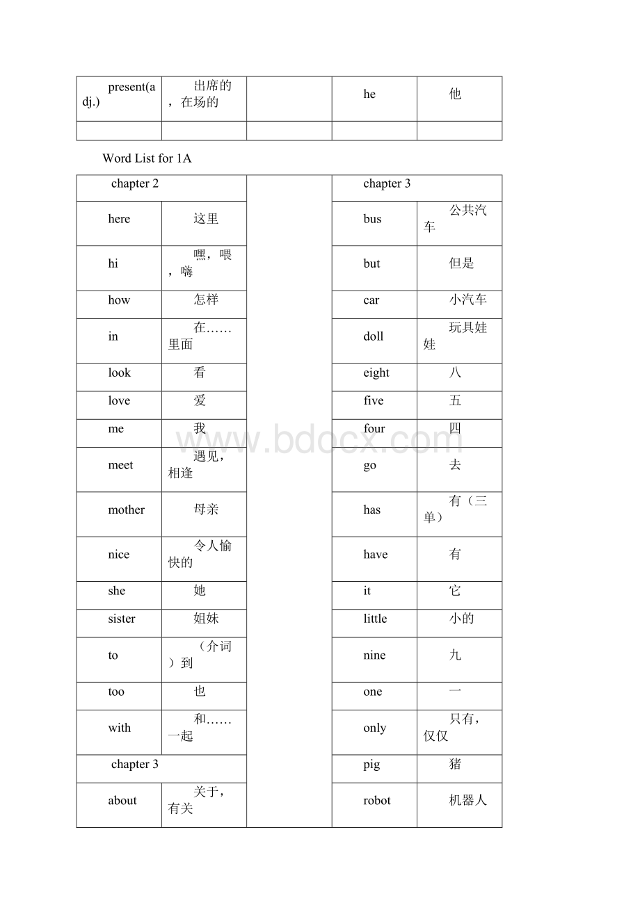 新版香港朗文wteab全部单词汇总.docx_第2页