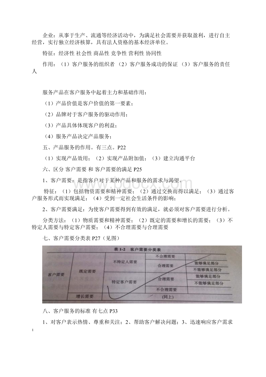 201客户服务管理自学考试复习资料附精准页码.docx_第2页