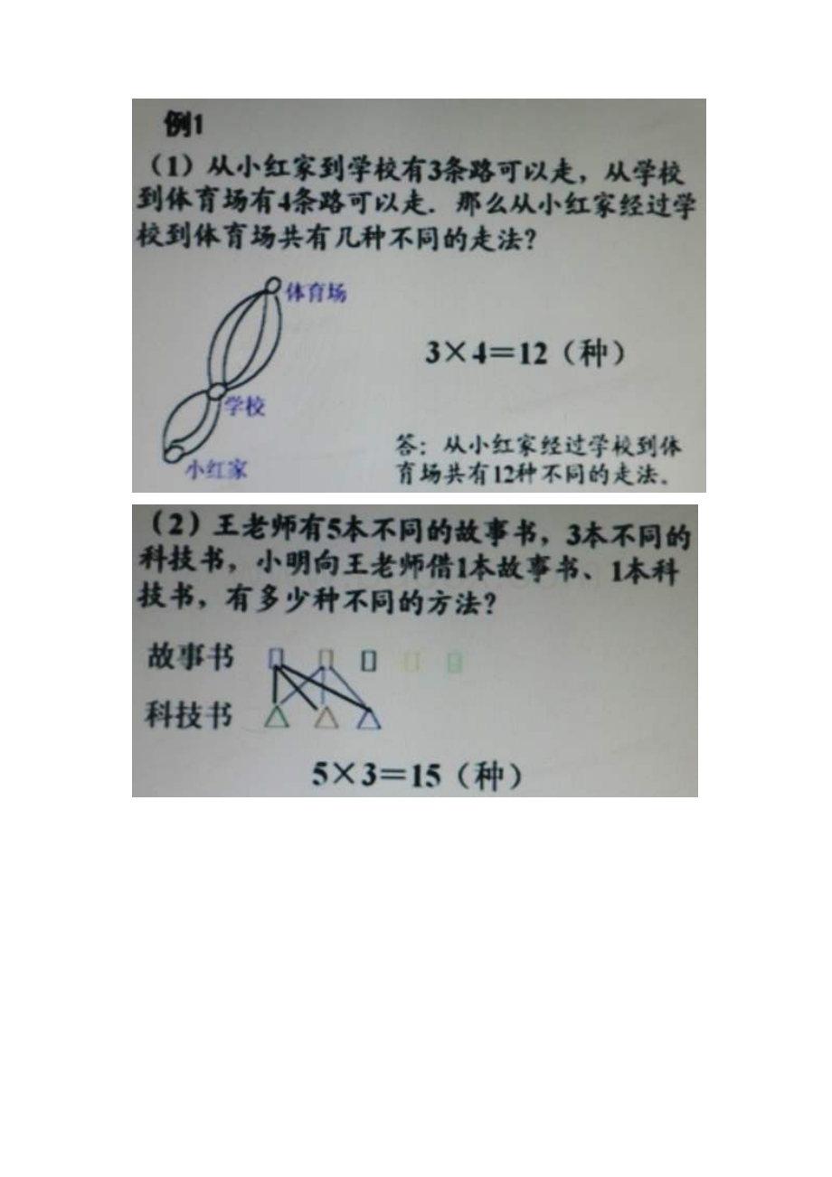 小学数学奥林匹克辅导讲座 三年级上期第一讲 加法和乘法Word文档下载推荐.docx_第2页