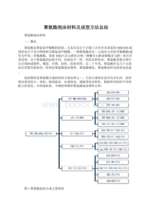 聚氨酯泡沫材料及成型方法总结Word文档格式.docx