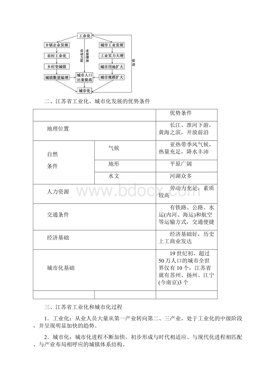 版高考地理一轮复习第十章区域可持续发展第28讲中国江苏省工业化和城市化的探索教学案中图版.docx_第2页