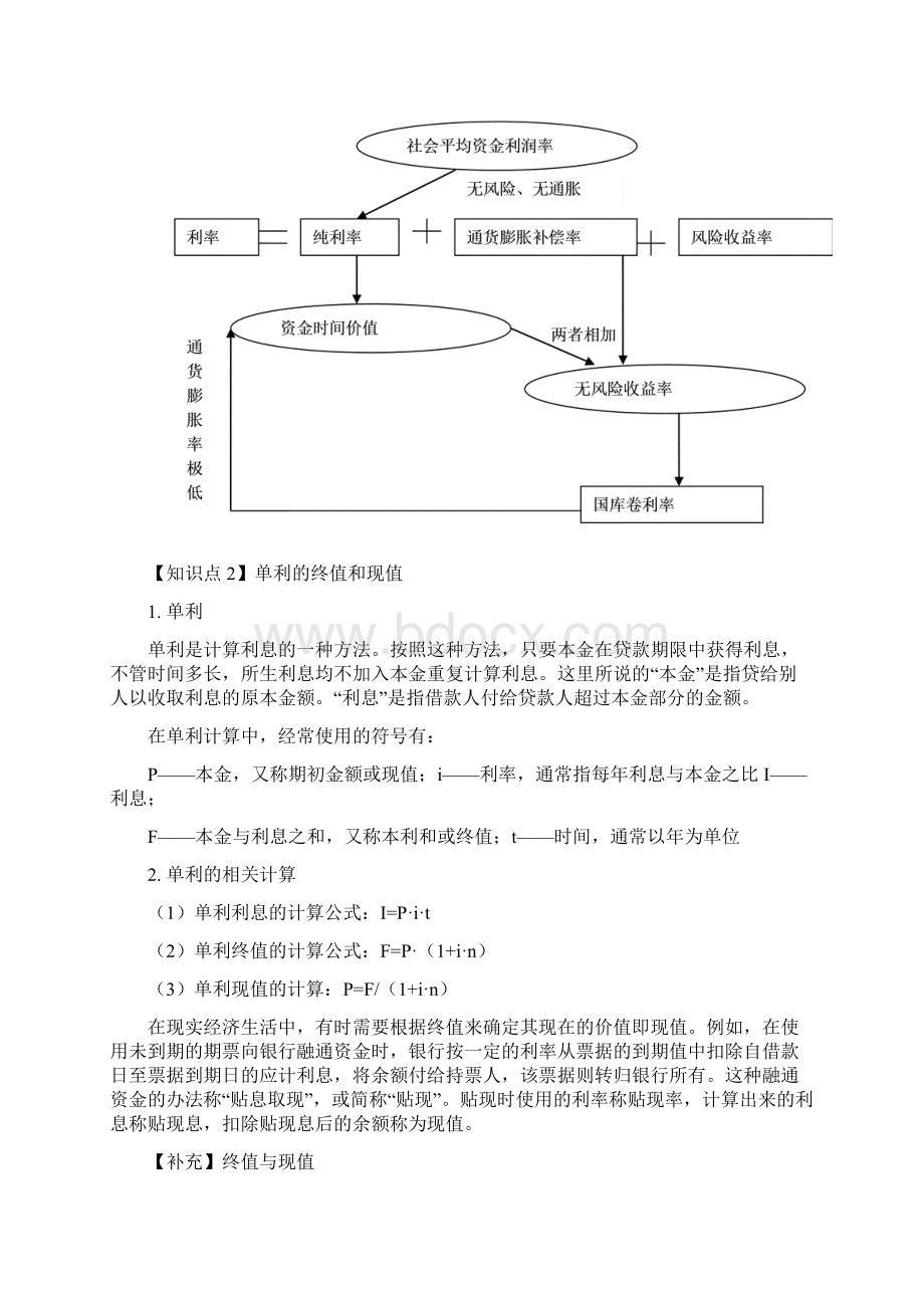 财务管理第二章财务管理基础概念.docx_第2页