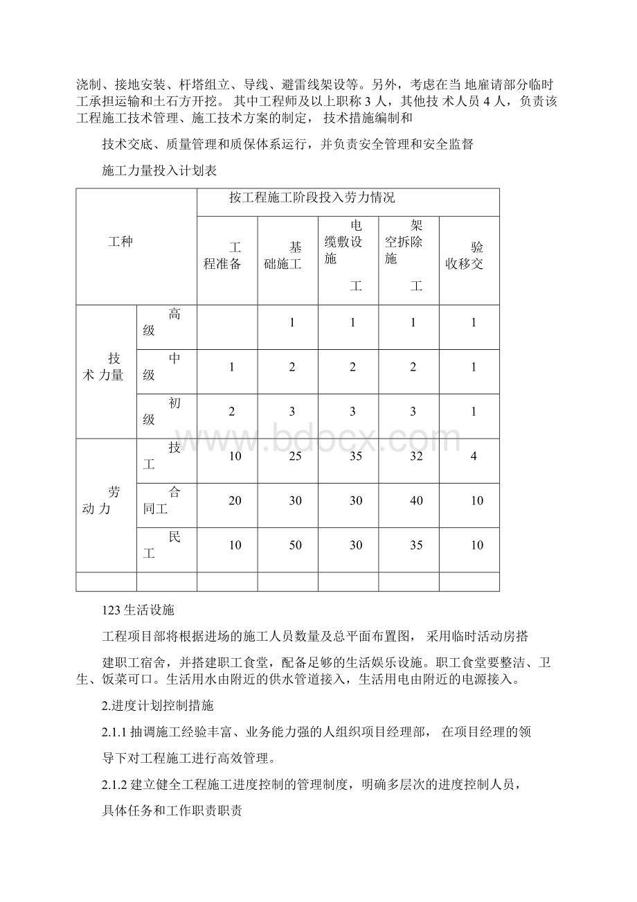 工程进度计划及保证措施.docx_第3页