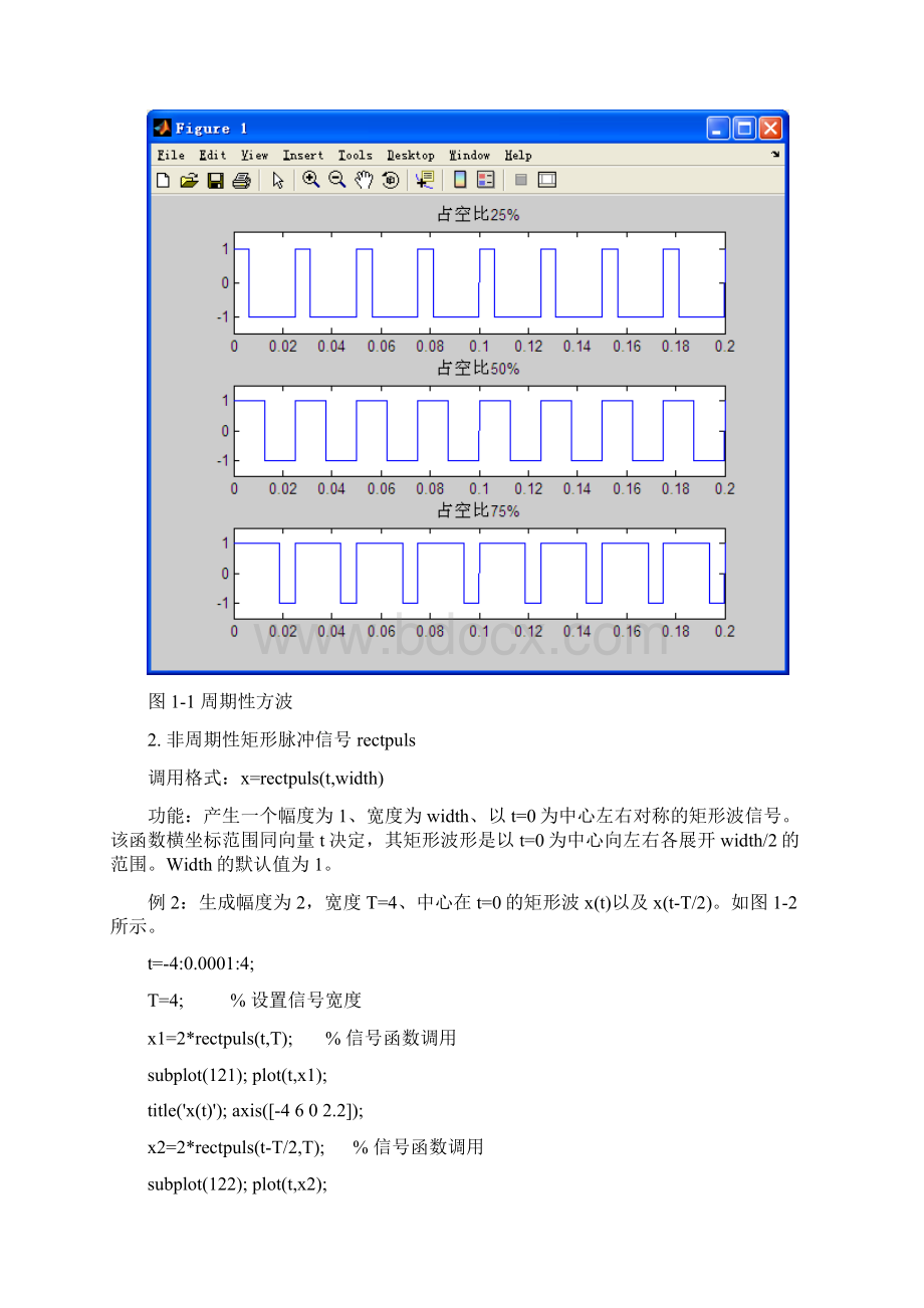 通信原理实验报告Word文档下载推荐.docx_第2页