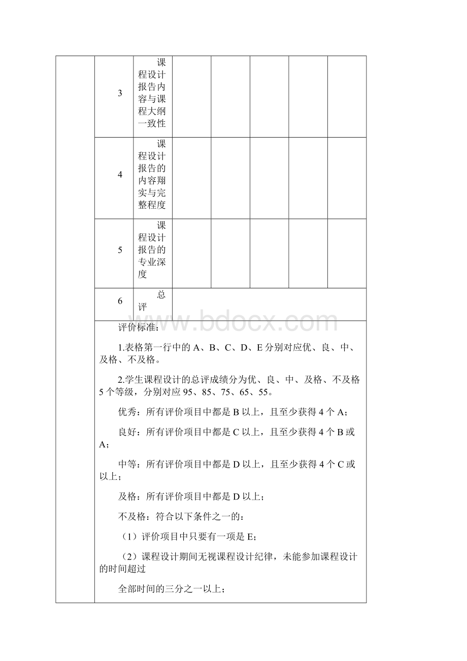 网络营销课程设计报告.docx_第2页