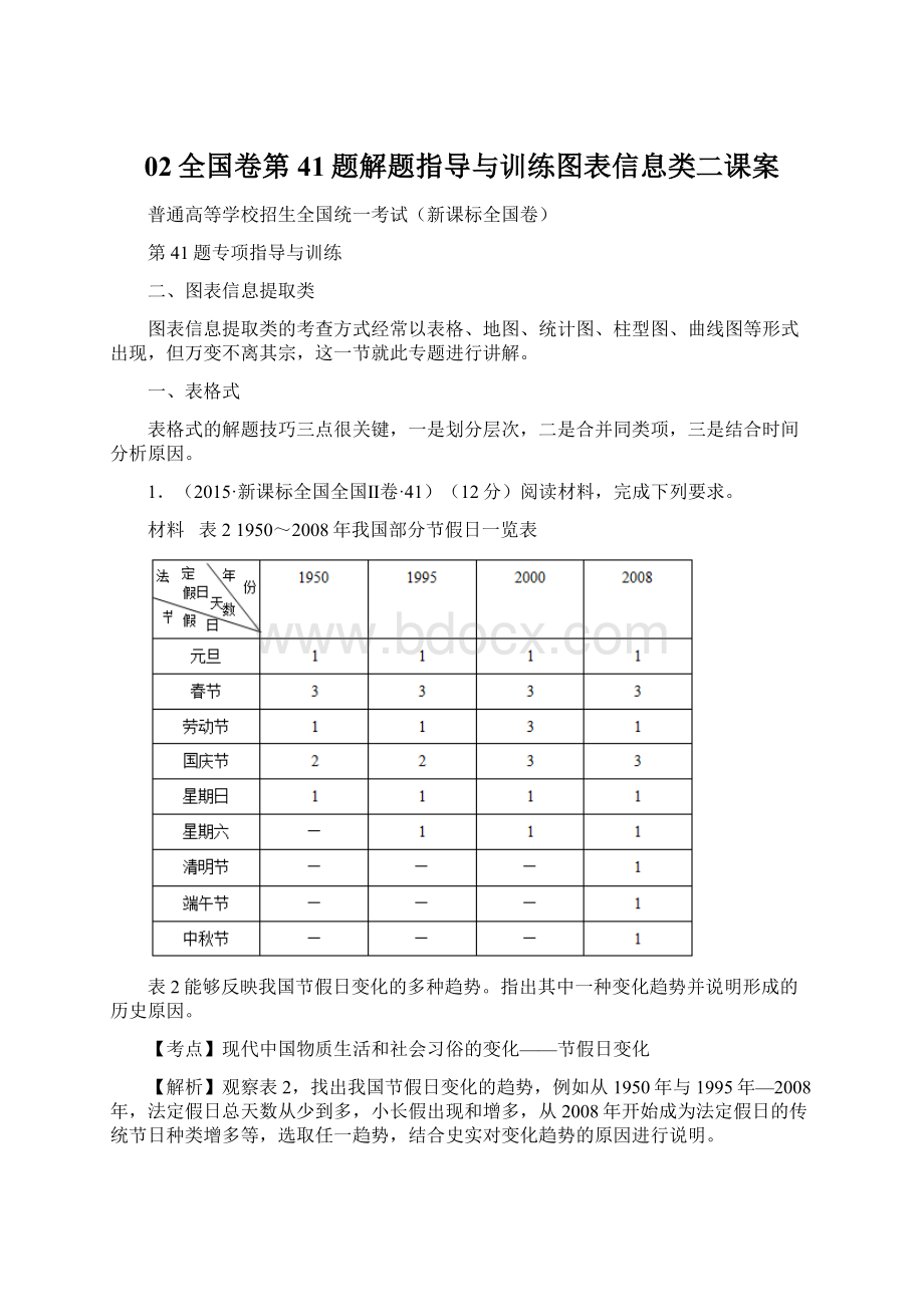 02全国卷第41题解题指导与训练图表信息类二课案文档格式.docx