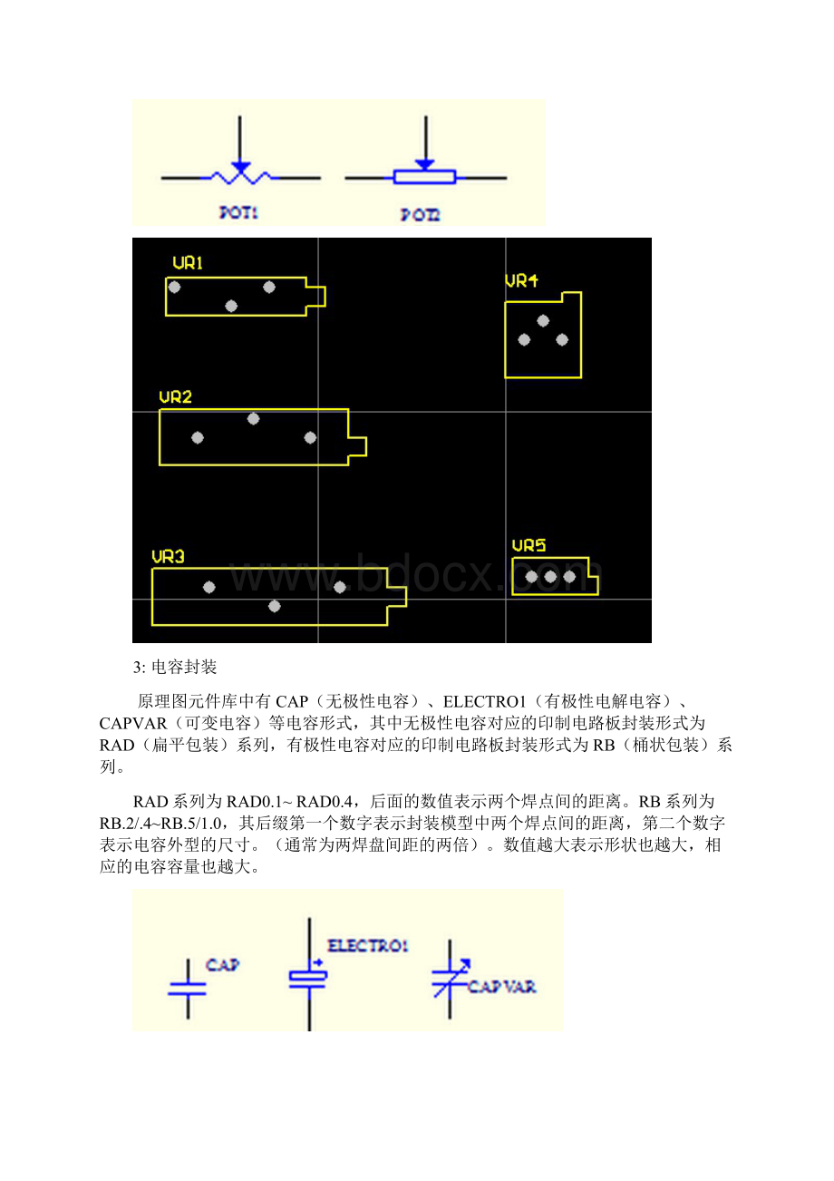 常用元件库及原器件封装汇总.docx_第2页