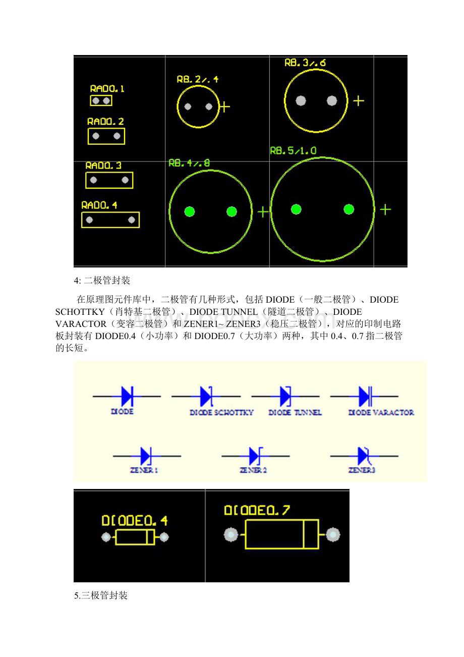 常用元件库及原器件封装汇总.docx_第3页