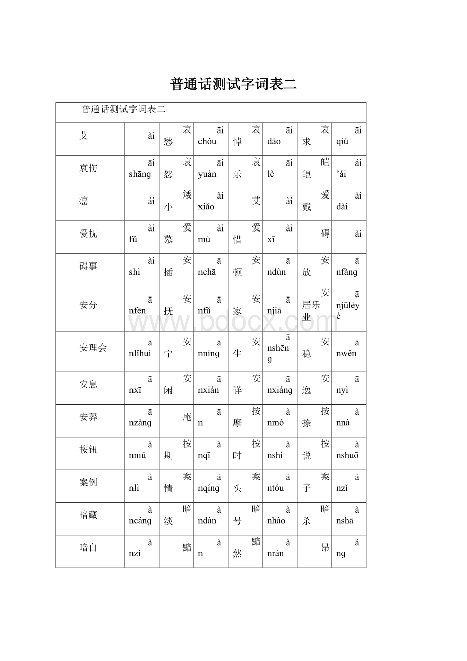 普通话测试字词表二Word文件下载.docx