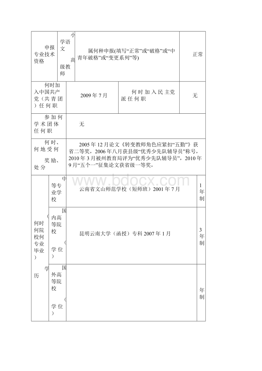 1专业技术职务任职资格推荐评审表.docx_第3页