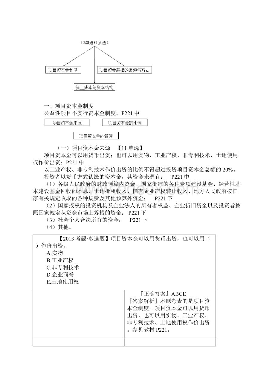 项目投融资考点及案例分析.docx_第2页