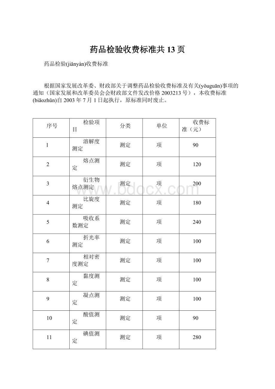 药品检验收费标准共13页Word格式.docx_第1页