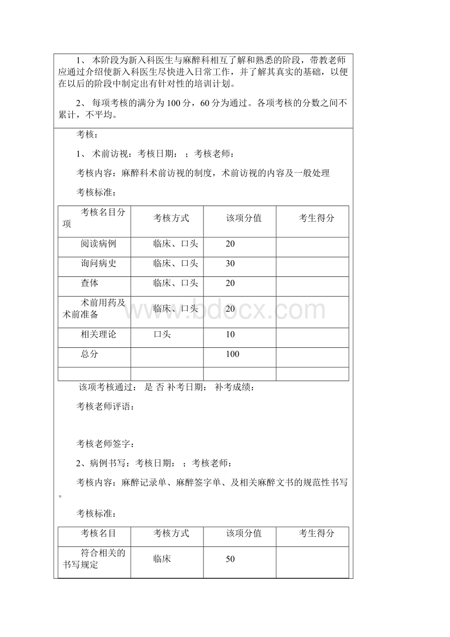 麻醉科住院医师培训计划及表格汇编.docx_第3页