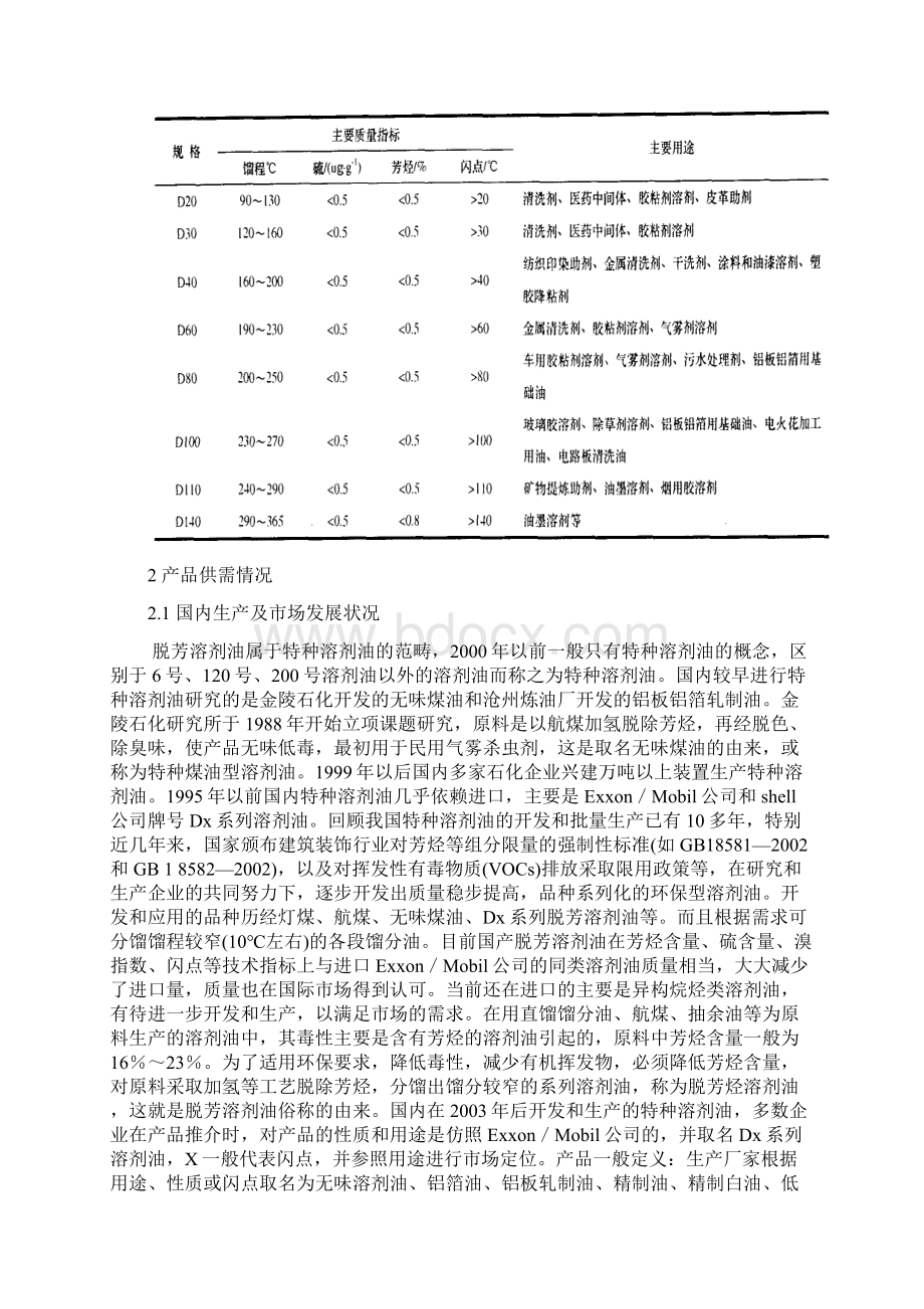 无味煤油产品方案汇总.docx_第2页